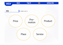 이케아 IKEA 기업분석과 이케아 마케팅(SWOT,STP,4P)전략분석과 이케아 CRM,글로벌마케팅전략분석및 이케아 문제점분석과 해결방안제안-12