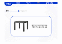 이케아 IKEA 기업분석과 이케아 마케팅(SWOT,STP,4P)전략분석과 이케아 CRM,글로벌마케팅전략분석및 이케아 문제점분석과 해결방안제안-16