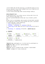 긴급복지지원법(사회복지법제론, 긴근복지지원법실태, 긴급복지지원법적용사례, 긴급복지지원법급여)-6