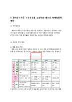 클라우드맥주 Kloud 브랜드분석과 마케팅전략 분석및 클라우드 시장점유율 상승위한 새로운 마케팅전략 제안 레포트-8