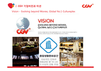 CGV 기업분석과 CGV 마케팅전략분석(3C,SWOT,STP,7P분석) PPT레포트-7