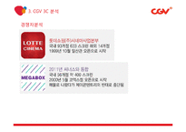 CGV 기업분석과 CGV 마케팅전략분석(3C,SWOT,STP,7P분석) PPT레포트-9
