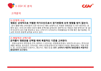 CGV 기업분석과 CGV 마케팅전략분석(3C,SWOT,STP,7P분석) PPT레포트-12