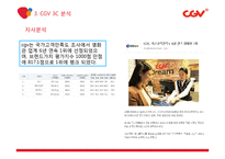 CGV 기업분석과 CGV 마케팅전략분석(3C,SWOT,STP,7P분석) PPT레포트-16
