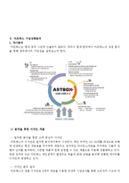 아트박스 ARTBOX 기업분석과 아트박스의 중국진출 마케팅 SWOT,STP,4P전략분석 레포트-4
