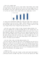 아트박스 ARTBOX 기업분석과 아트박스의 중국진출 마케팅 SWOT,STP,4P전략분석 레포트-8