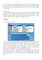 아트박스 ARTBOX 기업분석과 아트박스의 중국진출 마케팅 SWOT,STP,4P전략분석 레포트-9