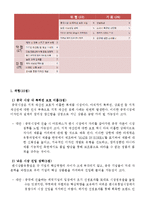 아트박스 ARTBOX 기업분석과 아트박스의 중국진출 마케팅 SWOT,STP,4P전략분석 레포트-12