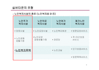 (창업계획서) 실버타운 창업 사업계획서-4