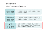 (창업계획서) 실버타운 창업 사업계획서-5