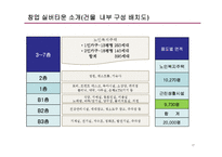 (창업계획서) 실버타운 창업 사업계획서-17