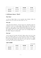 도요타 vs GM 기업경영분석과 상황분석및 GM,도요타의 위기대처방안분석과 GM의 위기극복위한 전략제안 보고서-6