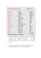 알리바바 Alibaba 기업경영분석과 성공요인분석및 알라바바의 현 경영전략 사례분석과 향후전망및 알리바바 미래전략 제안 레포트-7