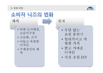 IKEA 이케아 마케팅전략과 성공요인분석 레포트- 이케아 기업분석과 마케팅(SWOT,STP,4P)전략분석, 이케아 가치사슬분석과 성공요인분석-10
