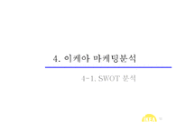 IKEA 이케아 마케팅전략과 성공요인분석 레포트- 이케아 기업분석과 마케팅(SWOT,STP,4P)전략분석, 이케아 가치사슬분석과 성공요인분석-11
