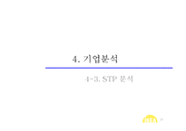 IKEA 이케아 마케팅전략과 성공요인분석 레포트- 이케아 기업분석과 마케팅(SWOT,STP,4P)전략분석, 이케아 가치사슬분석과 성공요인분석-15