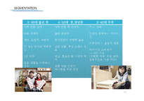 IKEA 이케아 마케팅전략과 성공요인분석 레포트- 이케아 기업분석과 마케팅(SWOT,STP,4P)전략분석, 이케아 가치사슬분석과 성공요인분석-18
