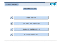 기업인수합병(M&A) 개념분석과 글로벌기업들의 M&A 성공,실패사례분석및 M&A 미래전망연구 레포트-11