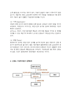닌텐도 nintendo 기업분석과 SWOT분석및 닌텐도 마케팅전략과 차별화전략분석및 닌텐도의 현 문제점분석과 해결방안제안 및 나의견해 보고서-5