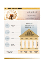 (강남차병원자기소개서+면접족보1분스피치) 강남차병원(간호사)자소서 [강남차병원합격자기소개서강남차병원자소서강남차병원면접질문기출간호사면접1분자기소개분당차병원구미차병원합격예문]-6