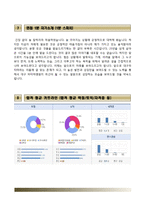 (대구파티마병원자기소개서+면접족보1분스피치) 대구파티마병원(신규간호사)자소서 [대구파티마병원합격자기소개서대구파티마병원자소서간호사면접1분자기소개대구파티마병원간호직합격예문]-6