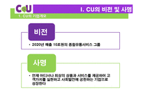 CU 기업분석과 CU 마케팅전략과 경영전략 사례분석 및 CU 미래전망분석 PPT레포트-4