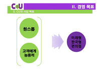 CU 기업분석과 CU 마케팅전략과 경영전략 사례분석 및 CU 미래전망분석 PPT레포트-7