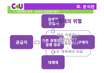 CU 기업분석과 CU 마케팅전략과 경영전략 사례분석 및 CU 미래전망분석 PPT레포트-14