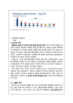 [하이트진로 글로벌전략 사례연구] 하이트진로 기업분석과 해외진출전략분석및 하이트진로 성공요인분석 레포트-10