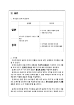 [하이트진로 글로벌전략 사례연구] 하이트진로 기업분석과 해외진출전략분석및 하이트진로 성공요인분석 레포트-19