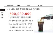 [코카콜라 글로벌 경영전략 사례연구] 코카콜라 기업분석과 코카콜라 글로벌전략(현지화,표준화전략) 분석및 시사점 PPT-4