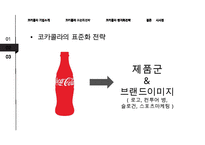 [코카콜라 글로벌 경영전략 사례연구] 코카콜라 기업분석과 코카콜라 글로벌전략(현지화,표준화전략) 분석및 시사점 PPT-6