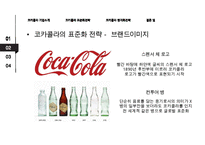 [코카콜라 글로벌 경영전략 사례연구] 코카콜라 기업분석과 코카콜라 글로벌전략(현지화,표준화전략) 분석및 시사점 PPT-8