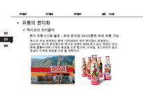 [코카콜라 글로벌 경영전략 사례연구] 코카콜라 기업분석과 코카콜라 글로벌전략(현지화,표준화전략) 분석및 시사점 PPT-20
