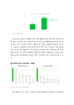 LINE 네이버 라인 서비스분석과 SWOT분석및 네이버라인 일본과 한국시장의 마케팅 사례분석과 네이버 라인 미래전망연구 보고서-10