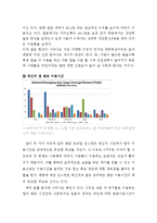 LINE 네이버 라인 서비스분석과 SWOT분석및 네이버라인 일본과 한국시장의 마케팅 사례분석과 네이버 라인 미래전망연구 보고서-11