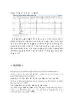LINE 네이버 라인 서비스분석과 SWOT분석및 네이버라인 일본과 한국시장의 마케팅 사례분석과 네이버 라인 미래전망연구 보고서-19