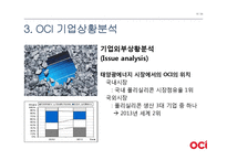 OCI 기업분석과 기업상황분석및 OCI 경영전략(위기극복방안) 분석 PPT-10
