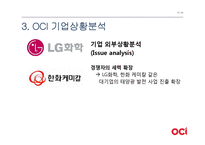 OCI 기업분석과 기업상황분석및 OCI 경영전략(위기극복방안) 분석 PPT-13