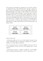 Baidu 바이두 기업분석과 마케팅전략및 바이두 향후전략분석 레포트-7