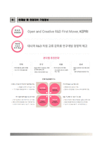 (전력연구원자기소개서+면접예상문제) 한전전력연구원자소서,한국전력연구원자기소개서,전력연구원합격자소서,kepco전력연구원,면접기출문제-5