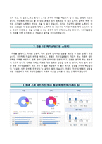 가천대길병원자기소개서,면접1분스피치,가천대길병원(간호사)자소서,가천대길병원간호직자기소개서,가천대길병원합격자소서,가천대학교길병원1분자기소개,길병원면접기출문제,길병원합격예문-5