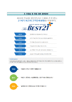 가천대길병원자기소개서,면접1분스피치,가천대길병원(간호사)자소서,가천대길병원간호직자기소개서,가천대길병원합격자소서,가천대학교길병원1분자기소개,길병원면접기출문제,길병원합격예문-6