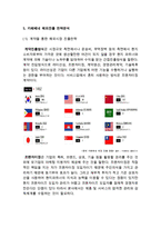 [카페베네 해외진출전략 분석 보고서] 카페베네 기업분석과 SWOT분석및 카페베네 해외시장 진출전략분석과 나의의견-12