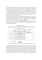 불면증의 원인과 치료방법 ; 인지행동치료에 의한 불면증의 극복-7