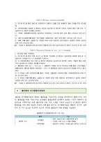 불면증의 원인과 치료방법 ; 인지행동치료에 의한 불면증의 극복-9