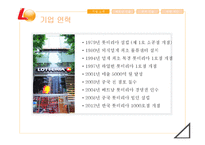 LOTTERIA 롯데리아 기업분석과 롯데리아의 해외진출 마케팅 성공,실패사례분석및 새로운 미래전략 제안 PPT레포트-6