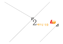 LOTTERIA 롯데리아 기업분석과 롯데리아의 해외진출 마케팅 성공,실패사례분석및 새로운 미래전략 제안 PPT레포트-9