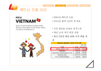 LOTTERIA 롯데리아 기업분석과 롯데리아의 해외진출 마케팅 성공,실패사례분석및 새로운 미래전략 제안 PPT레포트-10