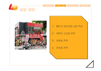 LOTTERIA 롯데리아 기업분석과 롯데리아의 해외진출 마케팅 성공,실패사례분석및 새로운 미래전략 제안 PPT레포트-11